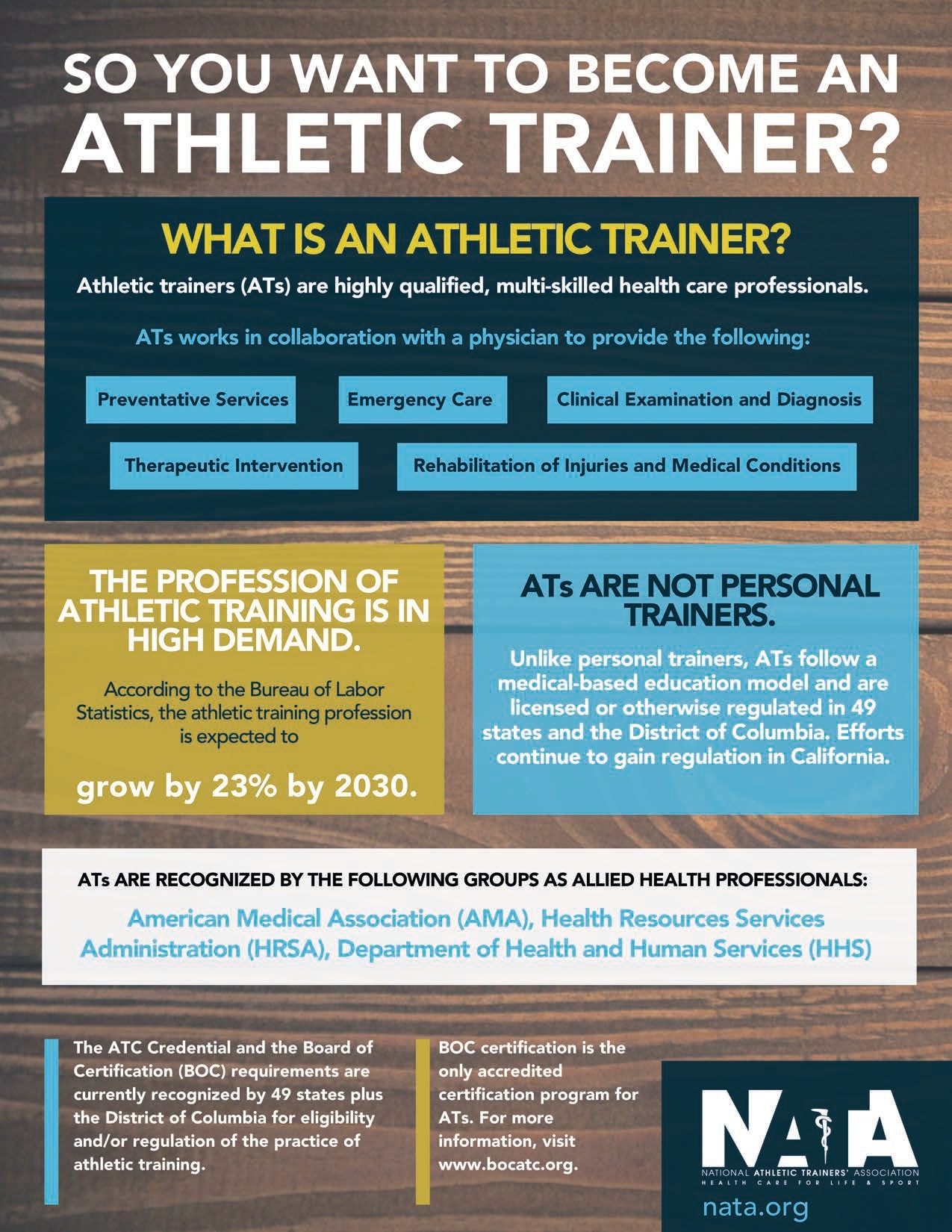 so_you_want_to_become_an_athletic_trainer